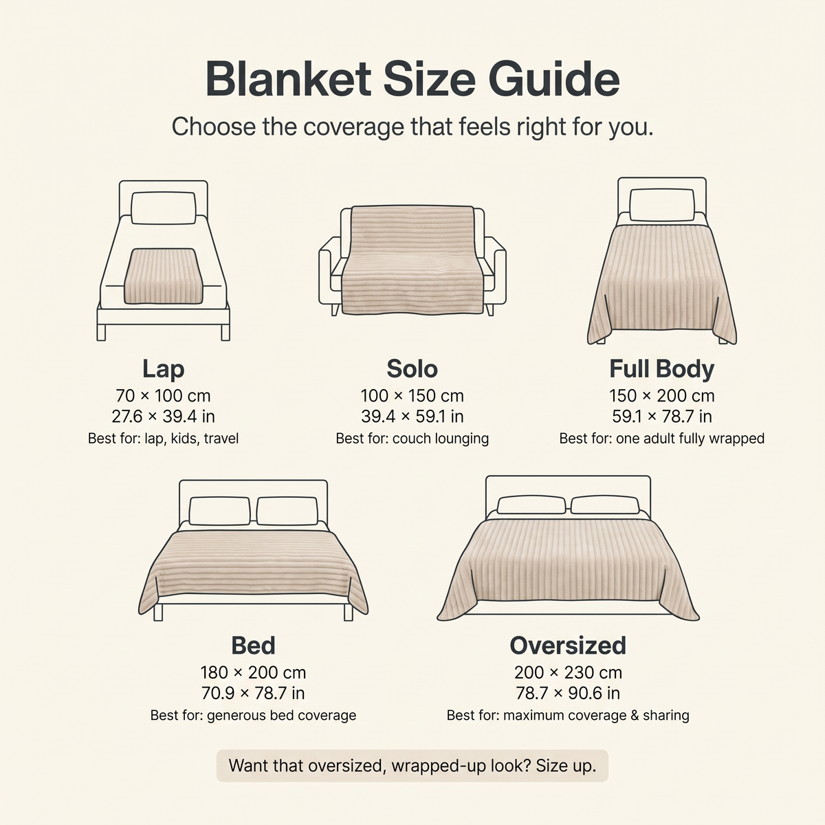 The Cozyr Haven Blanket