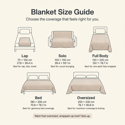 The Cozyr Haven Blanket